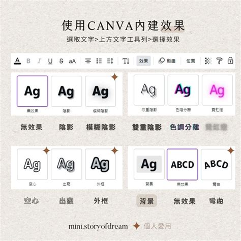 怎麼讓字有顏色|【最新Canva教學】文字、圖片、背景詳細教學－Rub…